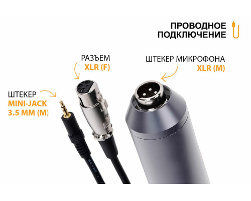Кабель XLR-Jack 3.5 для микрофона, 10 м