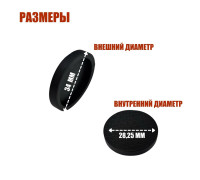 Резиновая накладка для зажима струбцины