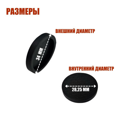 Резиновая накладка для зажима струбцины