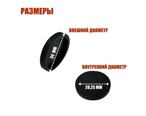 Резиновая накладка для зажима струбцины