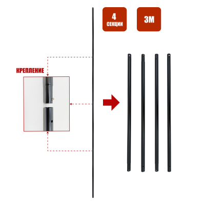 Горизонтальная планка для каркаса фотофона из четырех секций 3м 