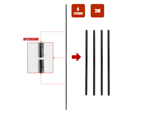 Горизонтальная планка для каркаса фотофона из четырех секций, 3м
