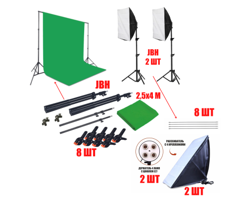 Комплект KF-270ZP-SB: каркас для фотозоны, фотофон хромакей 2.5x4 м, 8 прищепок и 2 софтбокса со штативом