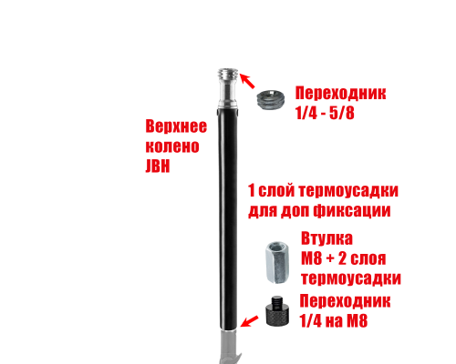 Удлинитель строительного штатива для нивелира, длина 63 см, нагрузка 1,5 кг, резьба 5/8