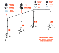 Каркас поворотный 4JBH-P для фотофона, стойка для фотозоны