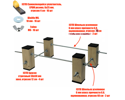 [СЛГП] Тренажер 30х70 см для собак для отработки выставочной стойки