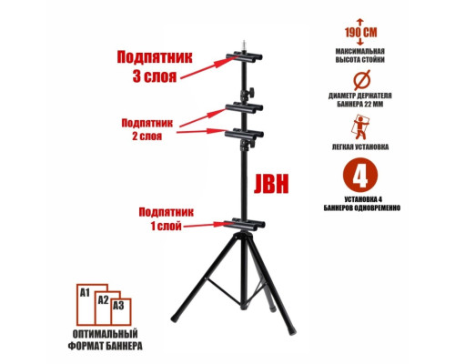 Стойка JBH-B2 для 4 баннеров, рекламная стойка 