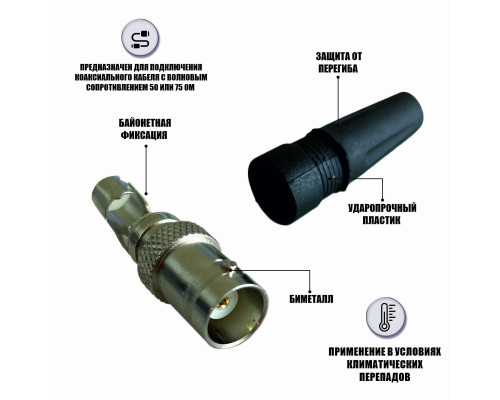 Разъем гнездо BNC (мама) под винт, с колпачком