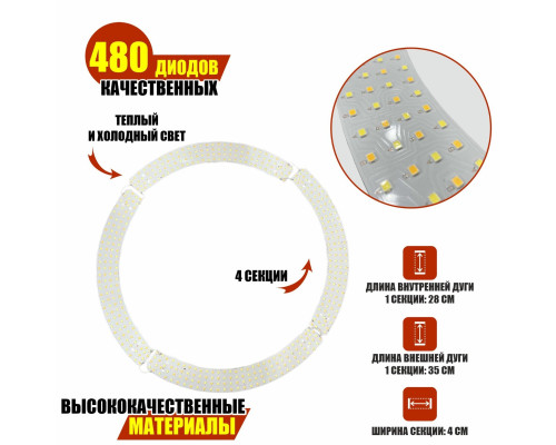 Диодная лента из 4 секций от кольцевой лампы RL-18
